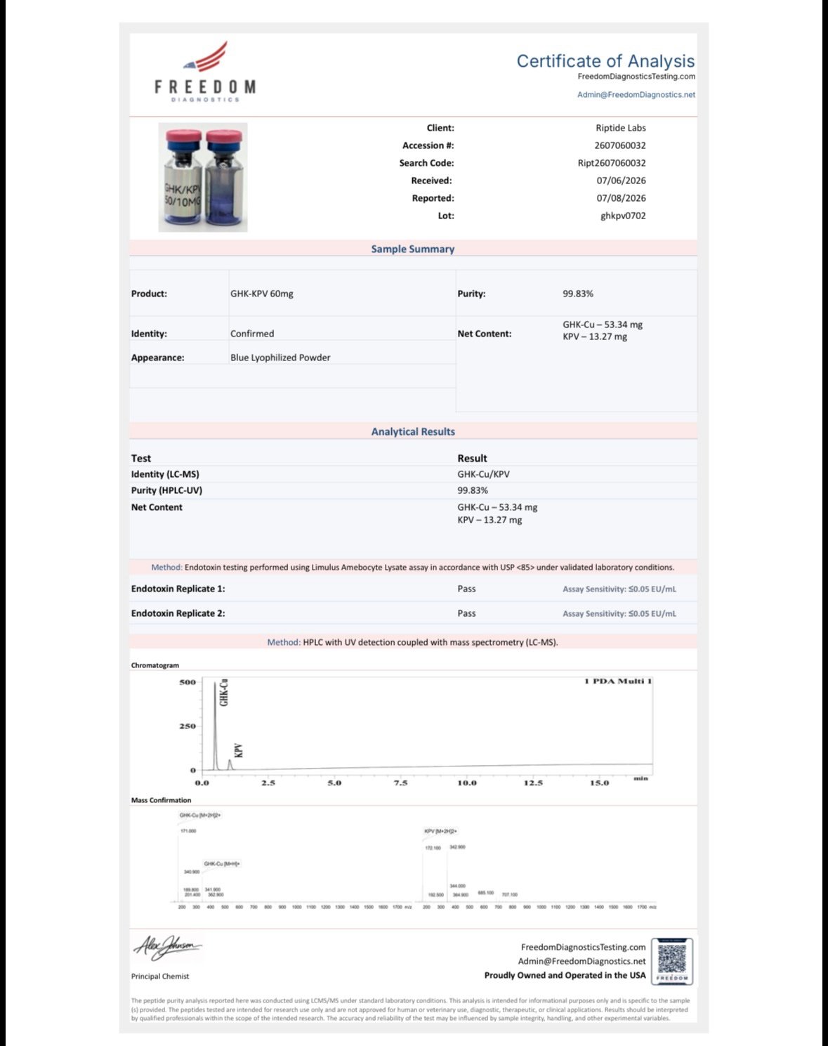 Screenshot GHK/KPV 50/10mg